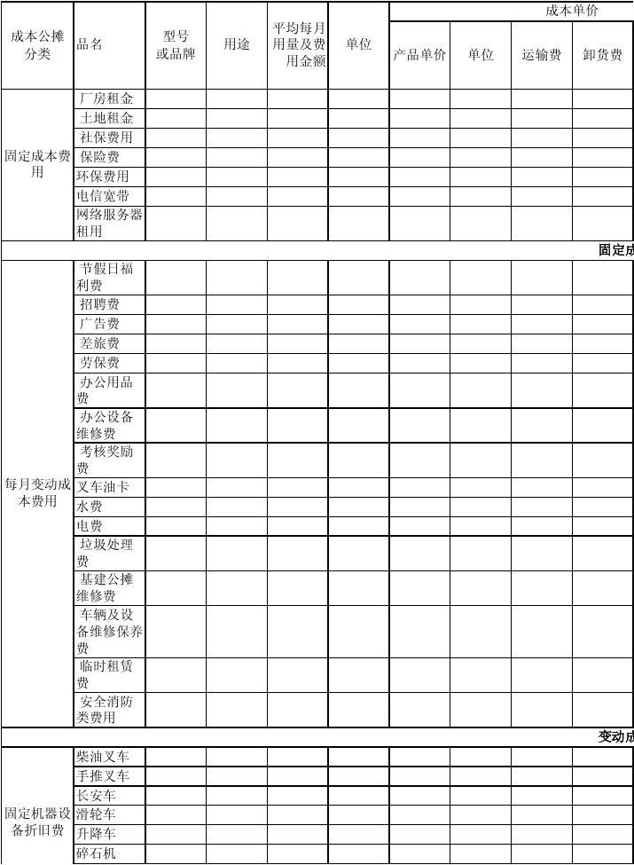 公司成本数据统计分析表 办公设备维修费用优化策略